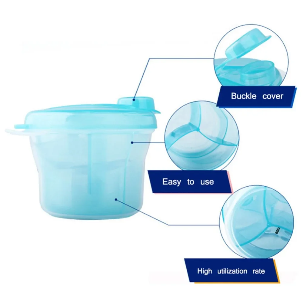 Pojemniki na pokarm dla niemow – Formula Dispenser Portable recenzja i cena