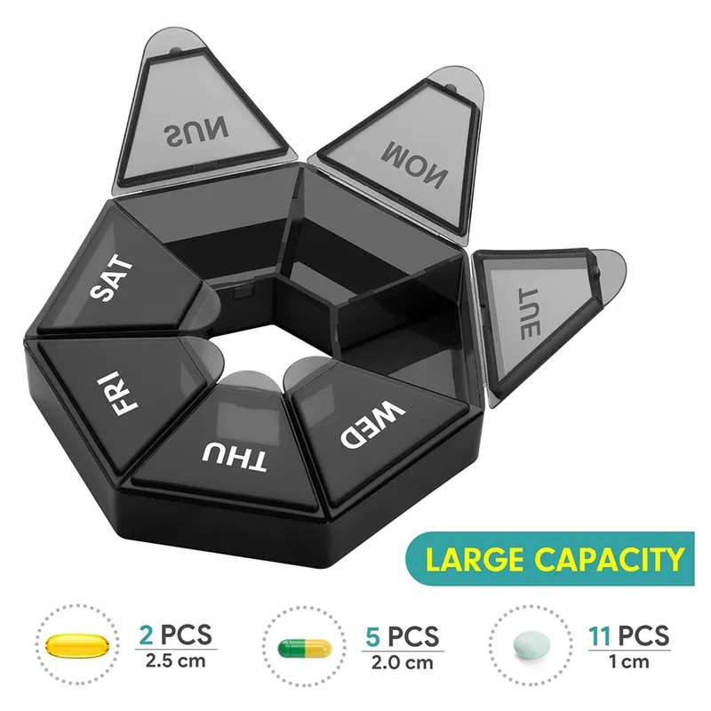6/3/1 szt. Pojemnik na leki z  – Formula Dispenser Portable recenzja i cena