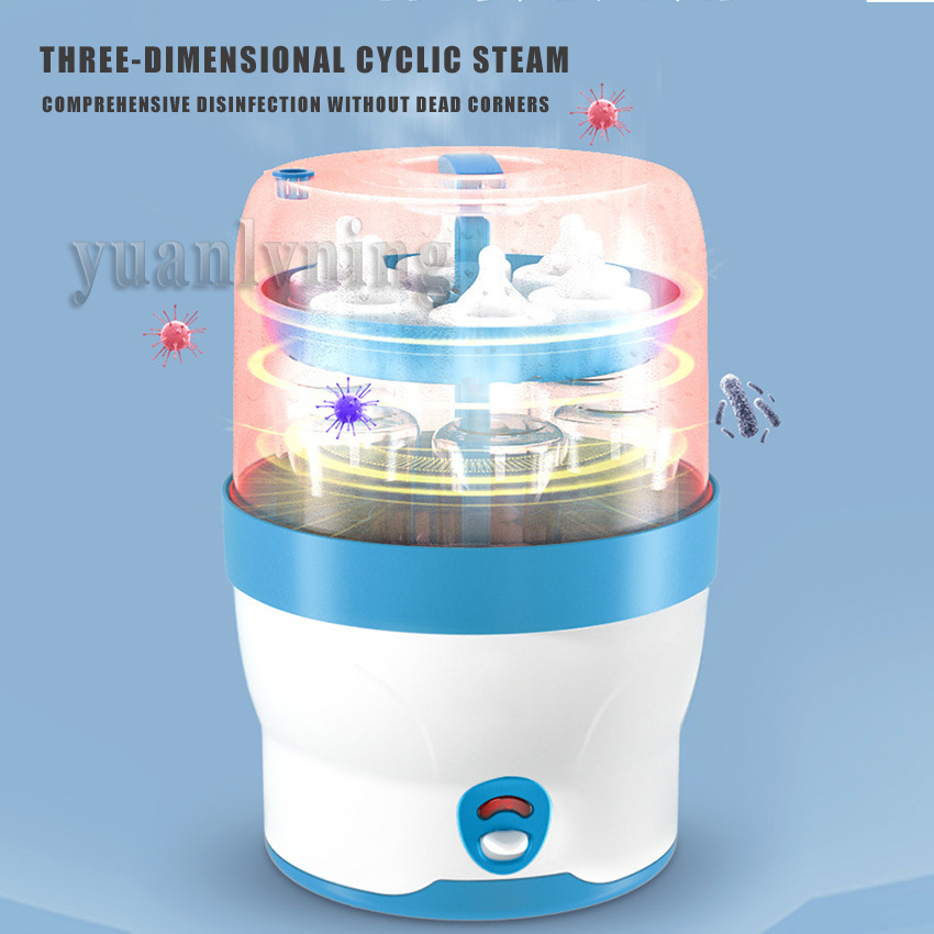 Sterylizator do butelek dla ni – Baby Food Allergy Rash recenzja i cena