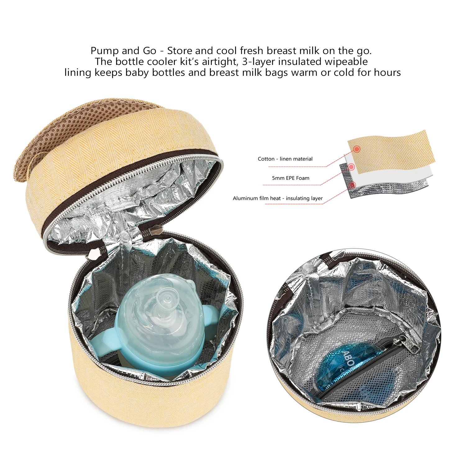 Wodoodporna torba na butelki,  – Baby Food Nan recenzja i cena