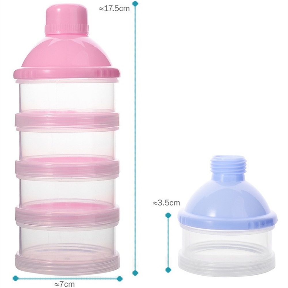 Przenośny Dozownik Mleka w Pro – Baby Food Nan recenzja i cena